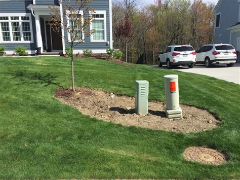 Regulations on utility box access in my yard (Denver: houses 